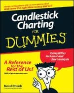 candlestick-charting-for-dummies