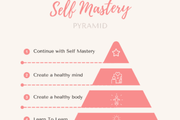 Best Books for Self Mastery