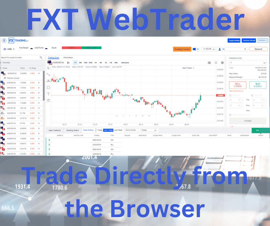 FXT Webtrader