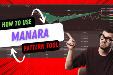 Pattern Trading with Manara