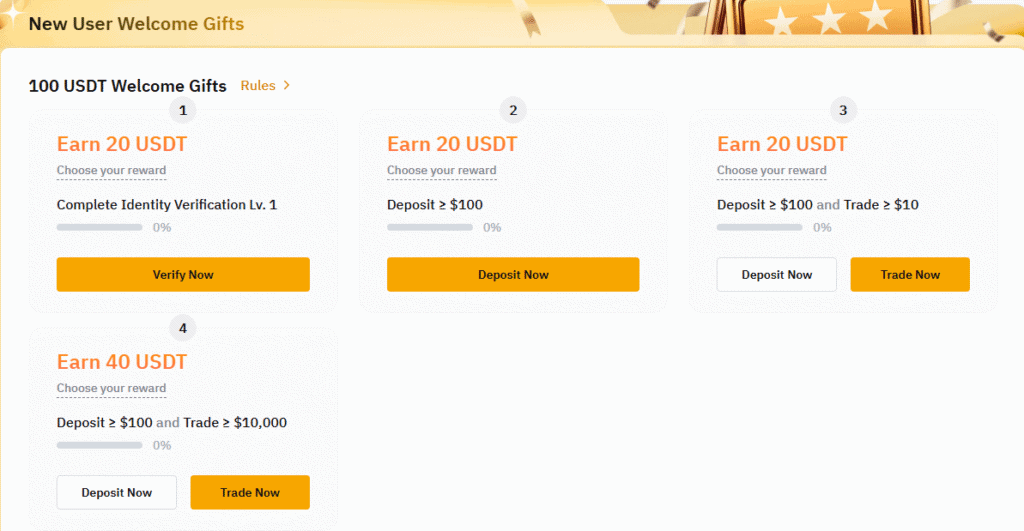 ByBit Review Rewards Hub